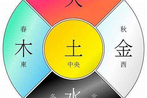 己卯年五行|己卯年是什么意思 己卯年五行属什么